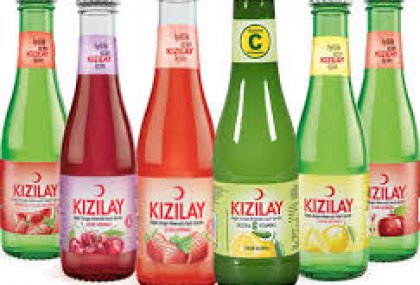 Kızılay Aromalı Maden Suyu